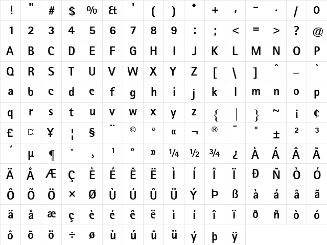 ATRotisSansSerif Regular  glyph index