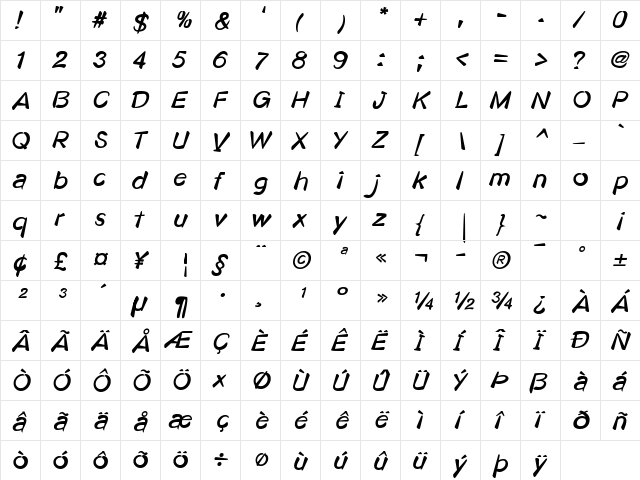 Helvetica Neue LT Std 63 Medium Extended Oblique  glyph index