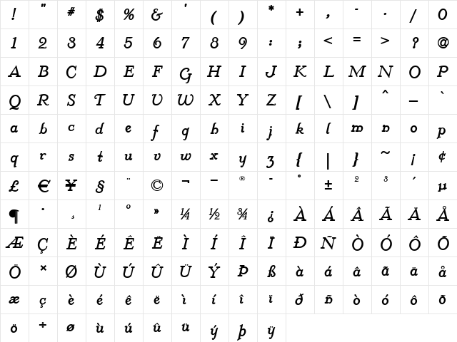 McKenna Handletter NF Bold Italic Regular  glyph index