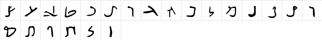 Nabataean Aramaic Regular  glyph index