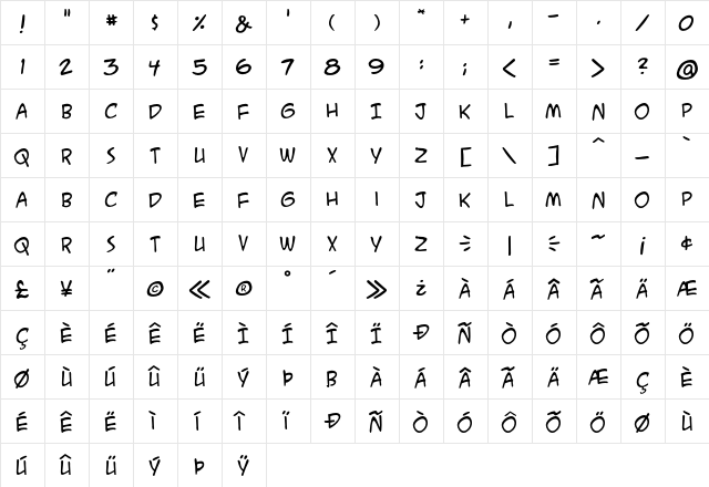 ACME Secret Agent BB Regular  glyph index