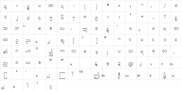 Theiree Regular  glyph index