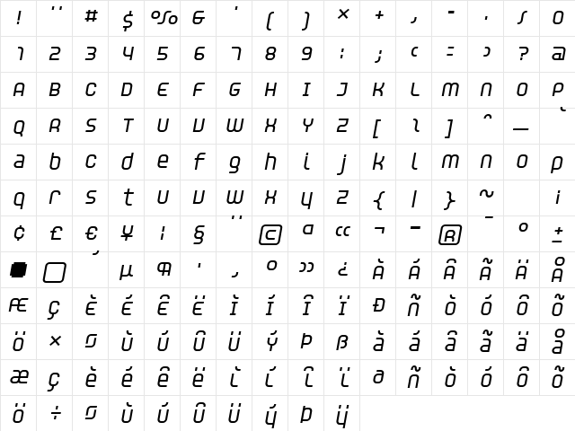 Unisect BoldOblique  glyph index