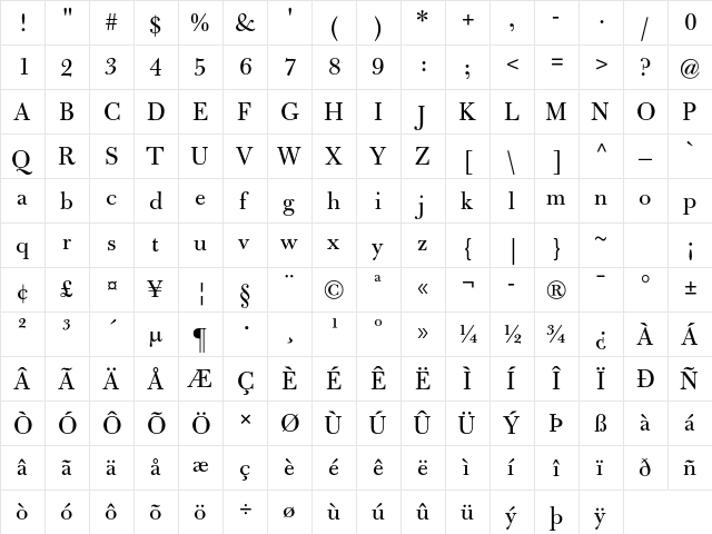 Bulmer MT Std Regular  glyph index
