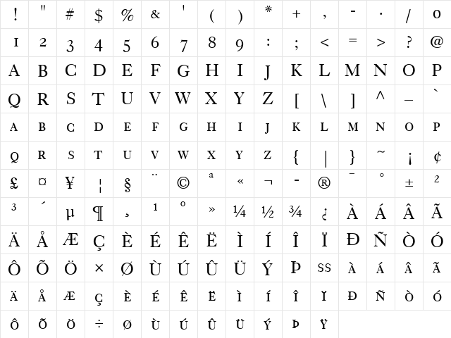 Caslon 540 RomanSC Regular  glyph index
