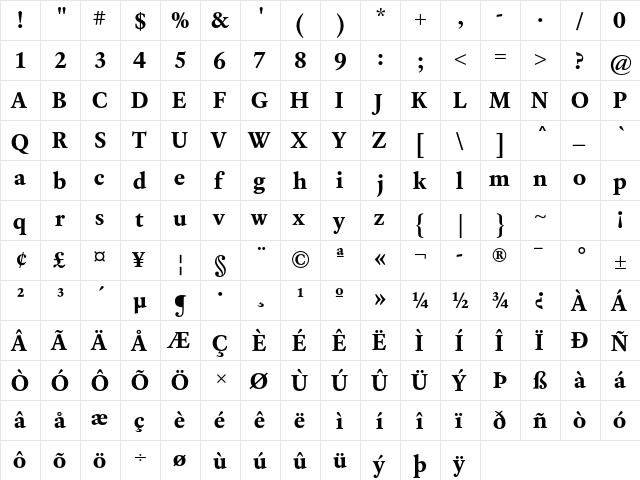 Laurentian Std Bold  glyph index