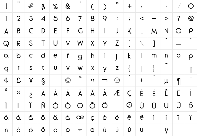 Ronda Light Regular  glyph index