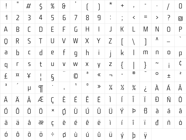Fishmonger ML Plain  glyph index