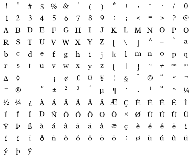 AsterNova Regular  glyph index