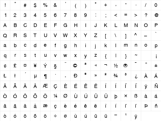 NewZurica Regular  glyph index