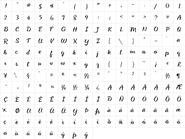 PhoenixScriptFLF Medium  glyph index