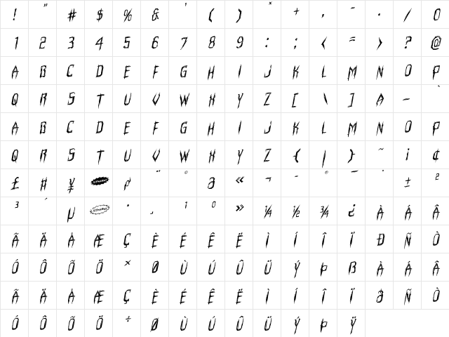Horroroid Rotalic Italic  glyph index