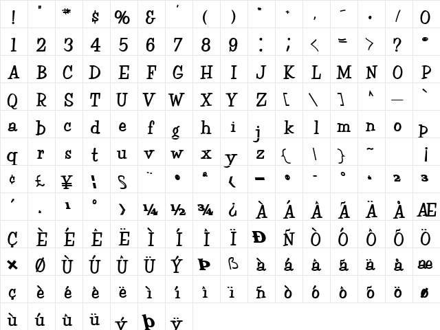 Winter Weather Normal  glyph index