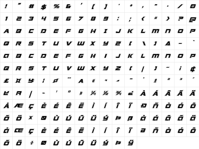 Starduster Academy Italic Italic  glyph index