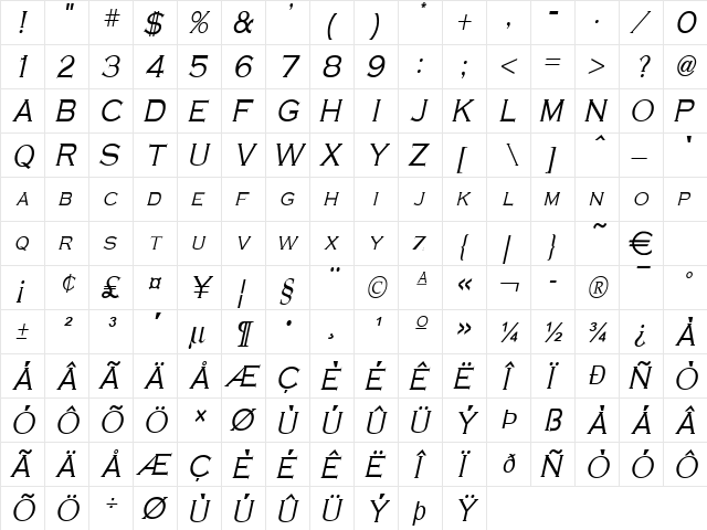 CobaltCondensed Italic  glyph index