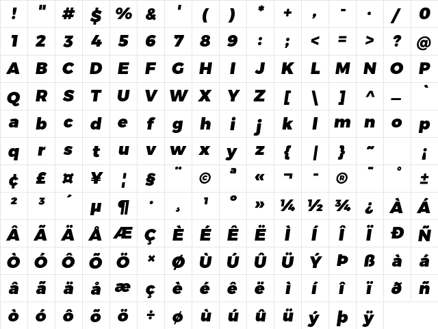 Trueno Black Italic  glyph index