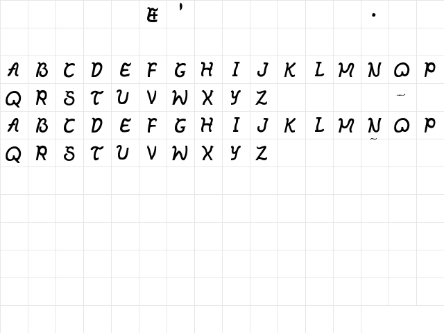 NewWGL4Font Regular  glyph index