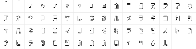 Coil Ktr  glyph index