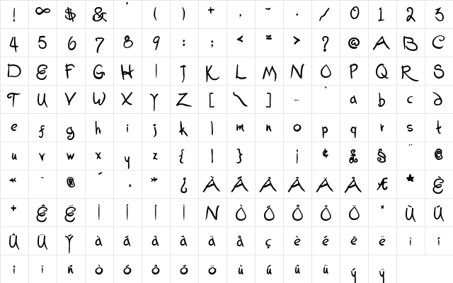 ChristmasGiftScript BoldA  glyph index