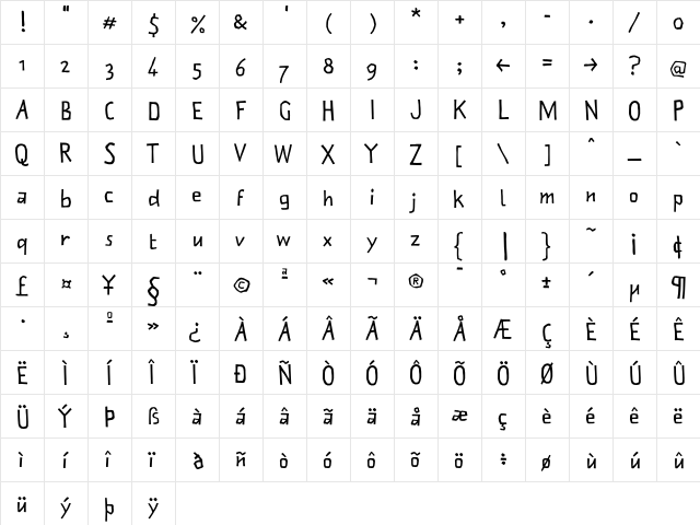 MattoSans Regular  glyph index