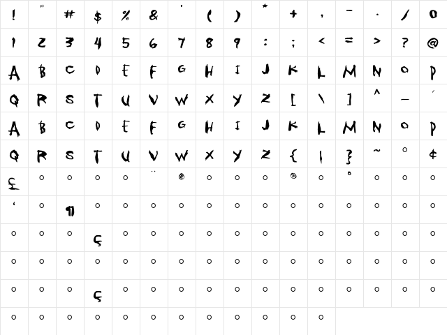 Nastyhouse Regular  glyph index