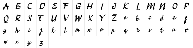 Lockanantta - Demo Regular  glyph index