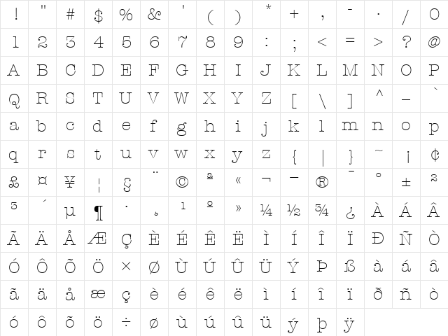 ITCAmericanTypewriter-Light Light  glyph index