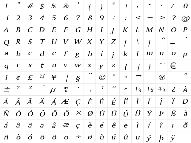 AmerettoWide Italic  glyph index