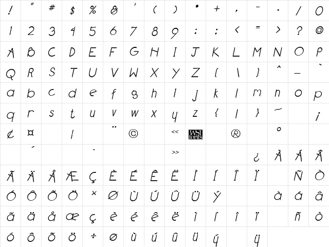 Blarney Bold Italic  glyph index