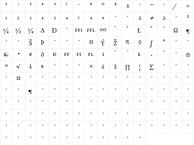 AtmaSerifExp-BookRomanSC Regular  glyph index