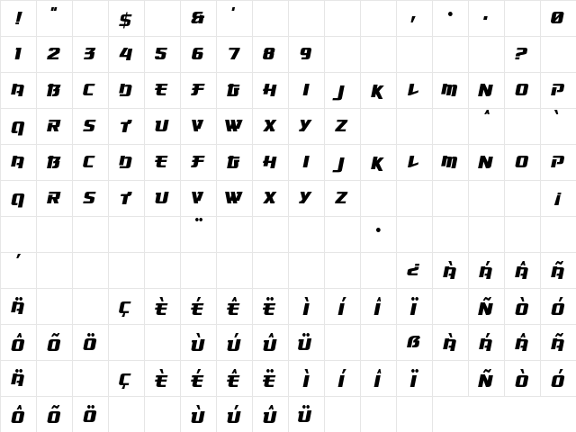 Osaka-Sans Serif Regular  glyph index
