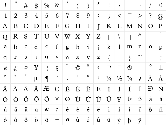 TerminusSSK Regular  glyph index