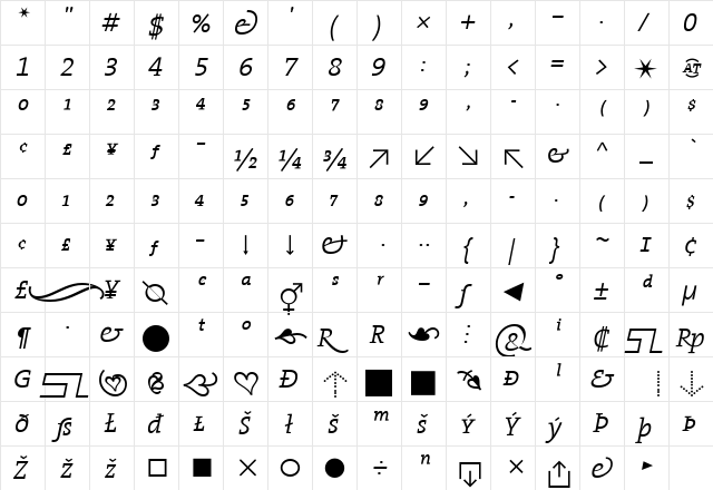 TheSerif Italic  glyph index