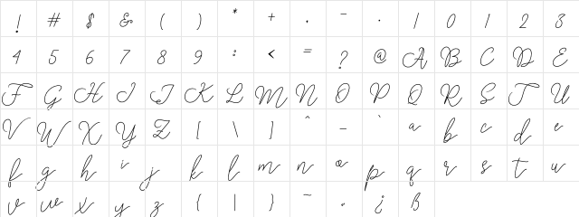 Rangga Script Regular  glyph index