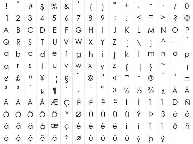 Century Gothic Std Regular  glyph index