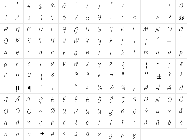 Nadianne AT Book Condensed Regular  glyph index