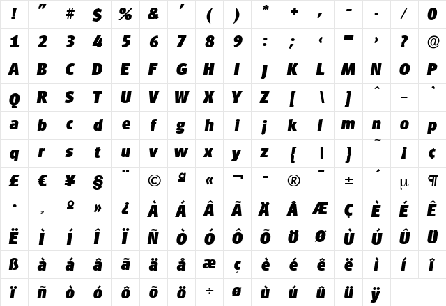 RichardBecker-Heavy Italic  glyph index