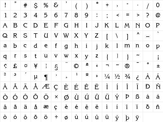 IntuitionSSK Regular  glyph index