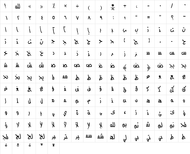 AYM  FREEDOM S_N Normal  glyph index
