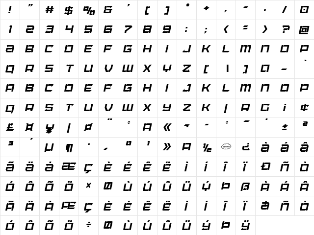 Laser Wolf Condensed Italic Condensed Italic  glyph index