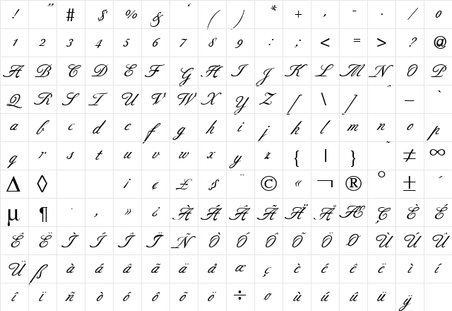 BerneseScript Bold  glyph index