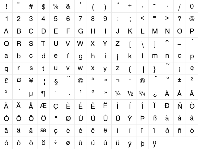 Nimbus Sans No5 Regular  glyph index