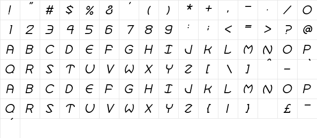 Robotron Cursiva  glyph index