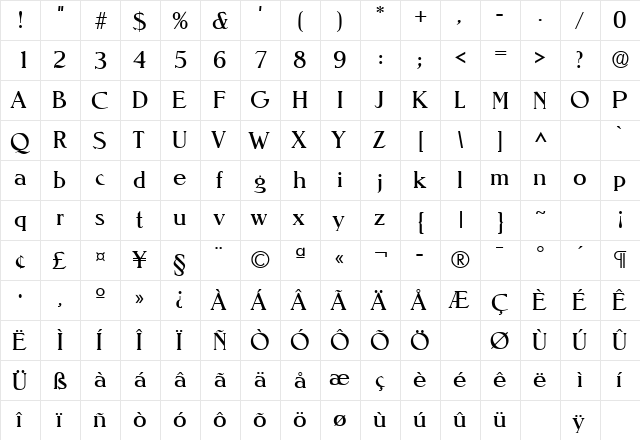 Nevada Regular  glyph index