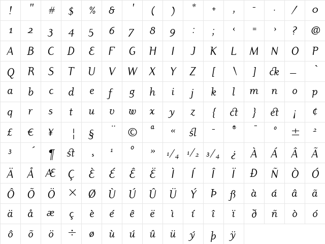 Dyadis ITC Book Italic  glyph index