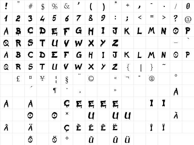 Raslani Sanguinar Kaeser Regular  glyph index