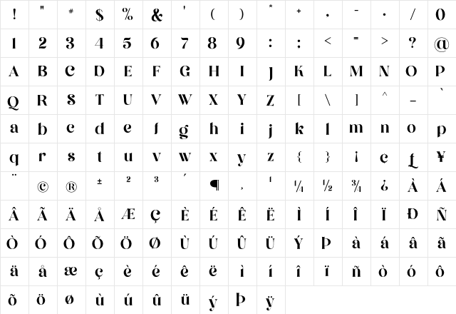 Million Dreams Regular  glyph index