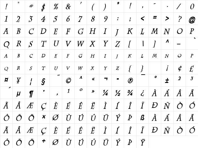 Chaz-Condensed Bold Italic  glyph index