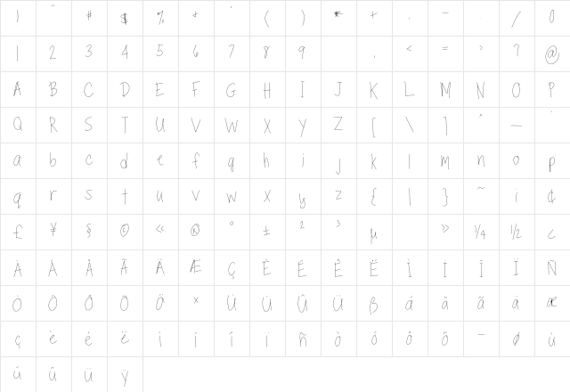 TippyToes Skinny Medium  glyph index