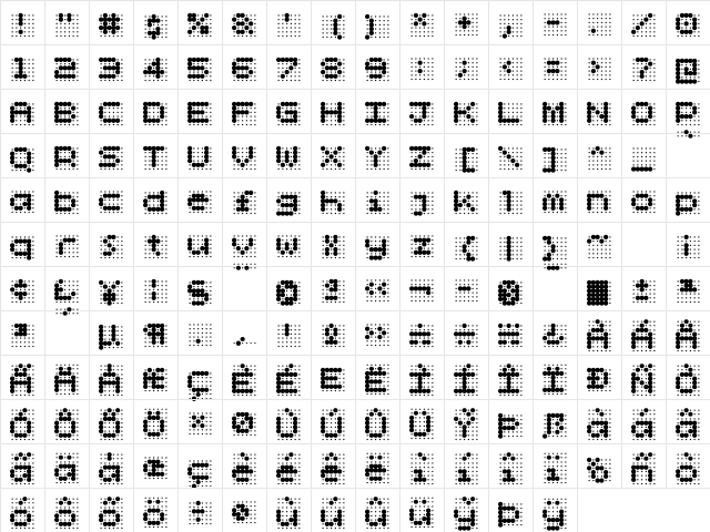 Skannerz Bold Regular  glyph index